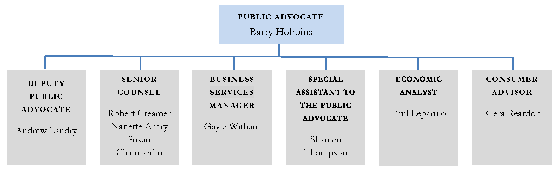 About us maine office of public advocate